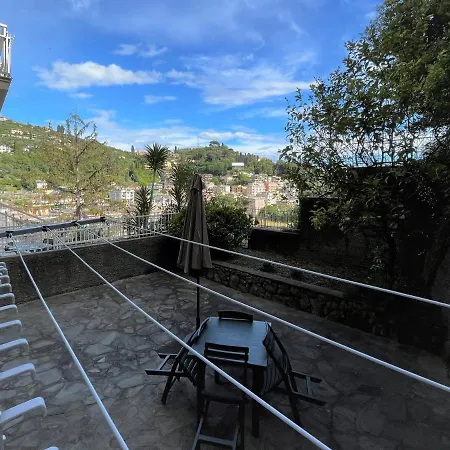 La Casa Di Sisi ラッパロ